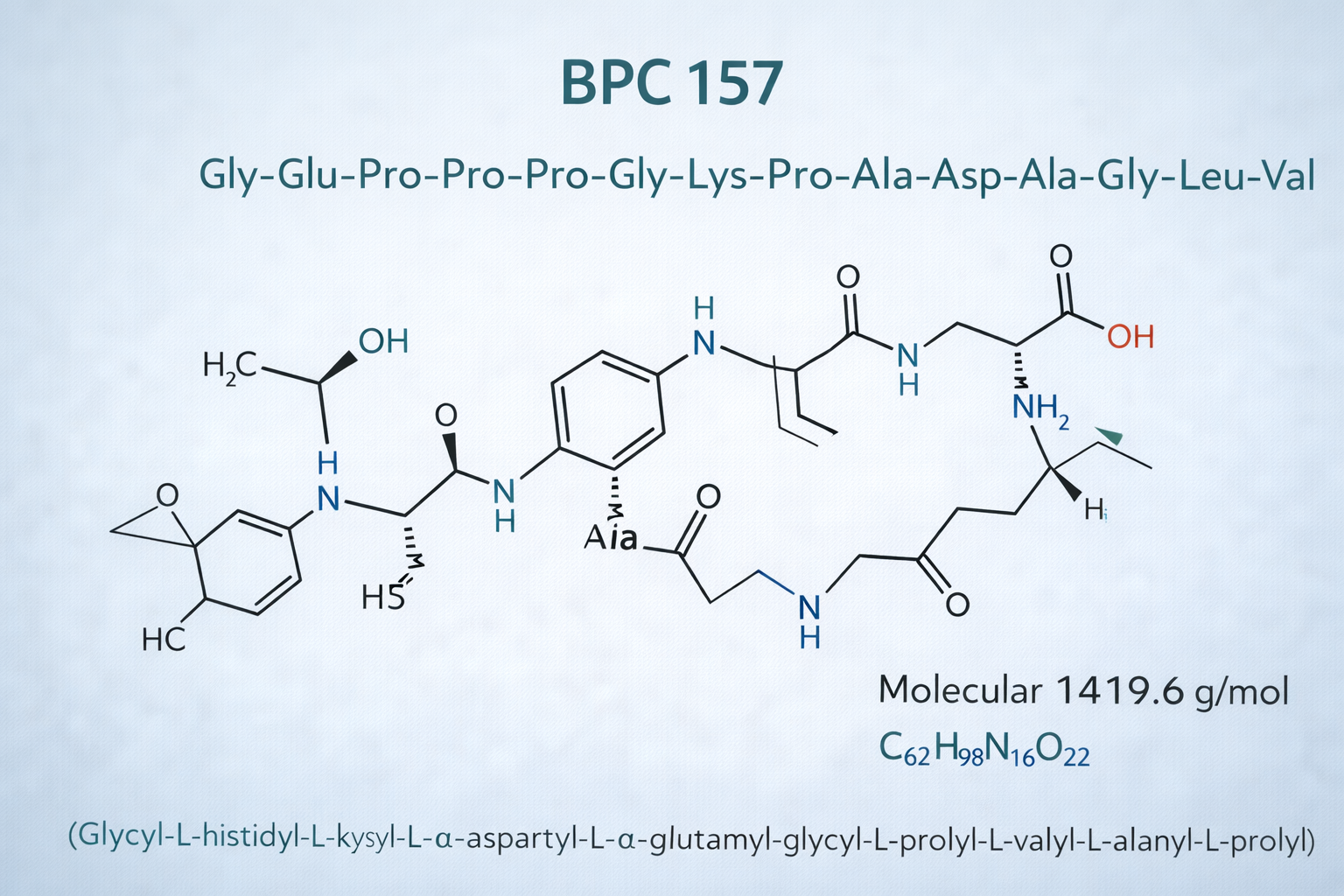 The Power of BPC-157 Peptide: Healing & Recovery Benefits Explained