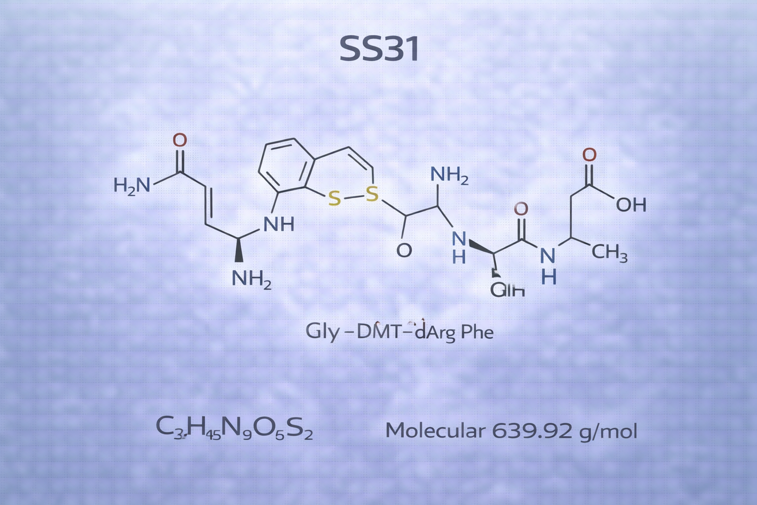 ss-31 elamipretide or mots-c or dihexa neuroprotection anesthesia or surgery (Elamipretide) 10mg NewBioRx SS-31