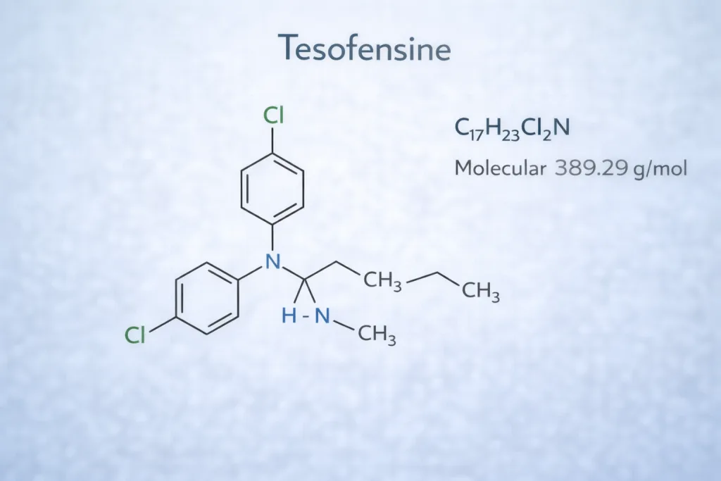 Tesofensine Peptide Therapy FL