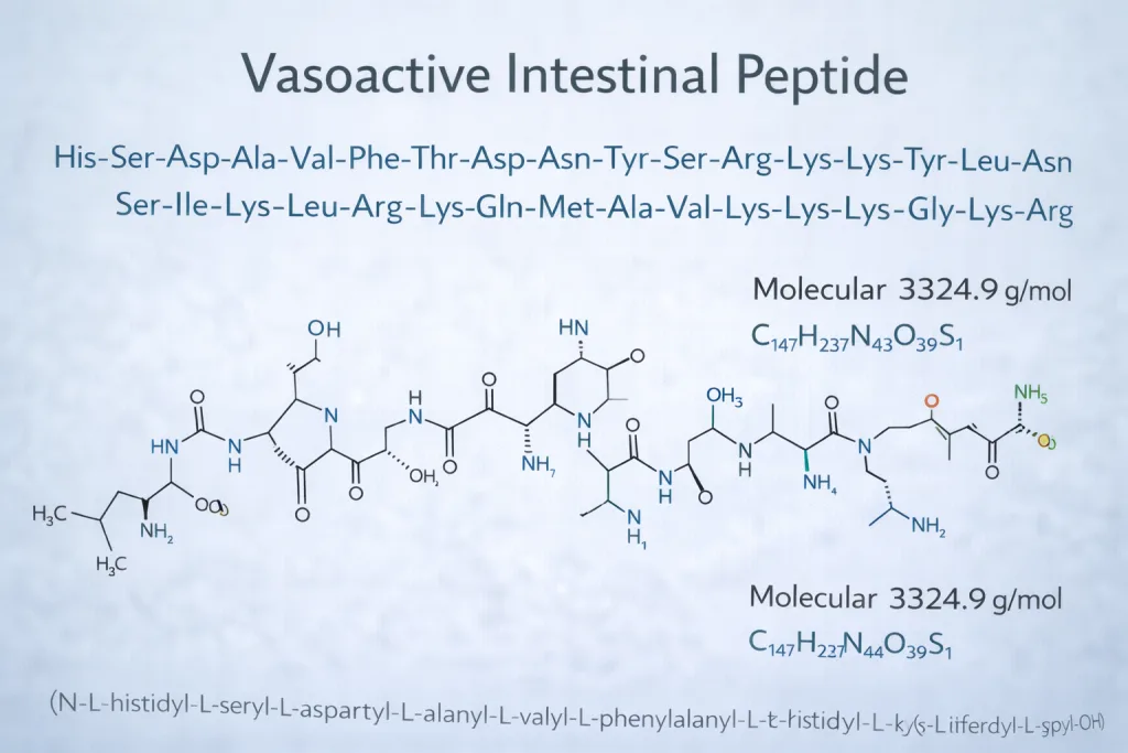 Vasoactive Intestinal Peptide (VIP) Jacksonville FL Peptide Clinic